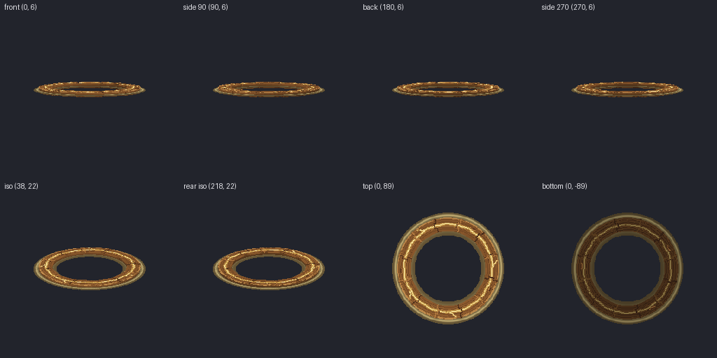 Aura ring from eight angles