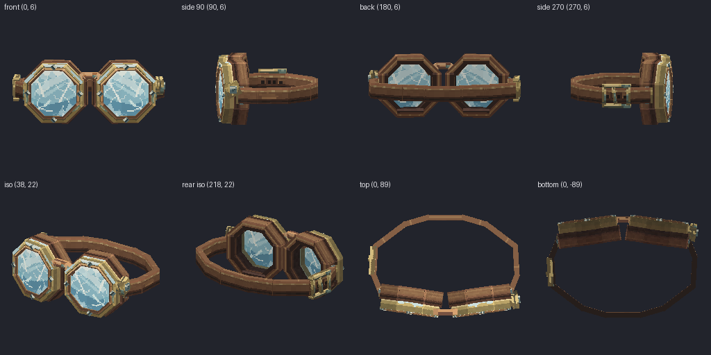 Aviator goggles from eight angles