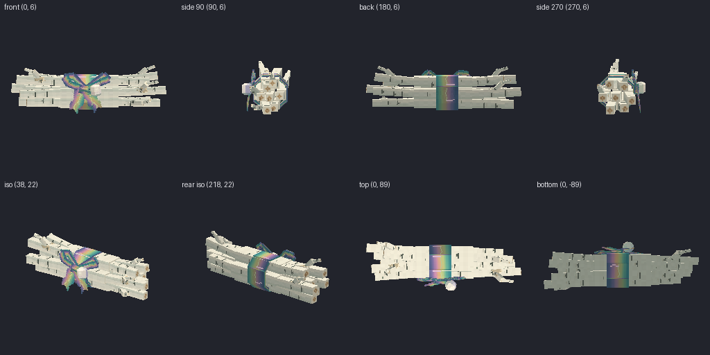 Birch twig bundle from eight angles