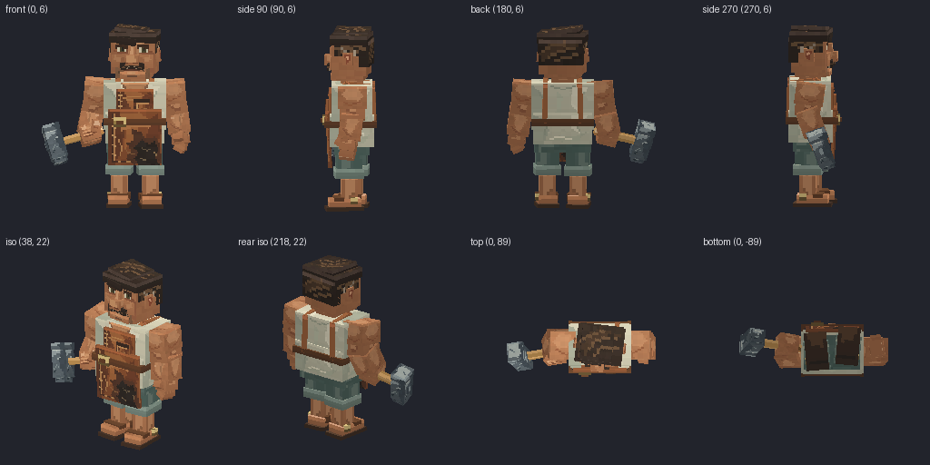 Blacksmith from eight angles