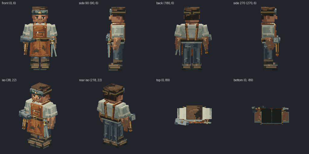 Blacksmith kit with hammer and tongs and soot goggles from eight angles