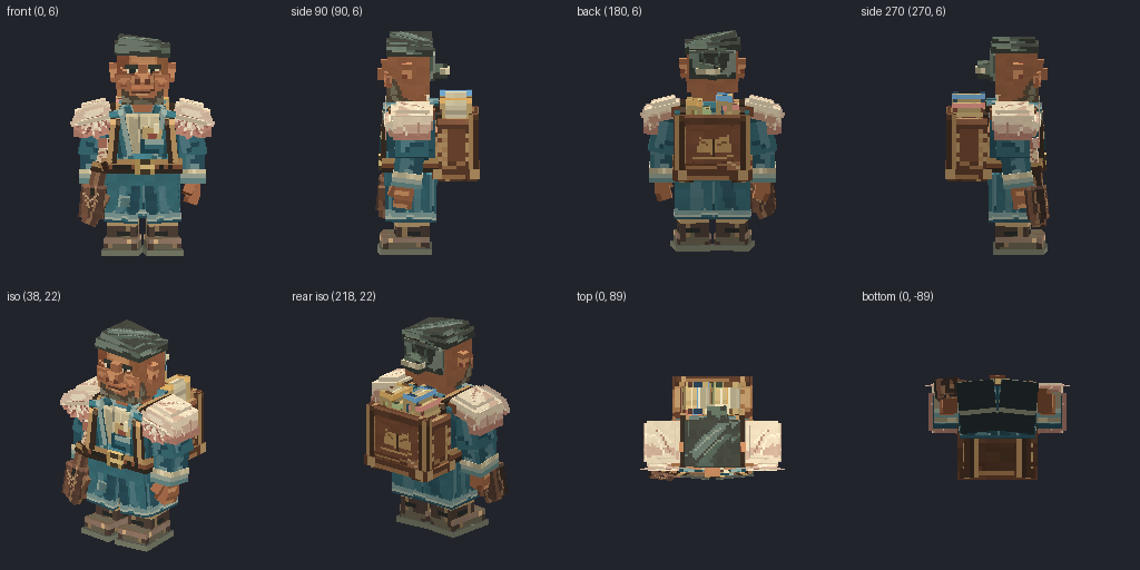 Bookseller from eight angles