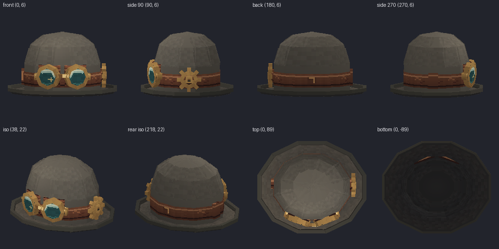 Bowler hat from eight angles