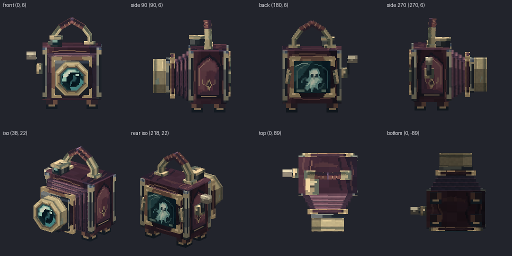 Box camera from eight angles
