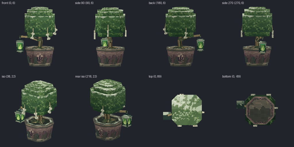 Boxwood topiary from eight angles