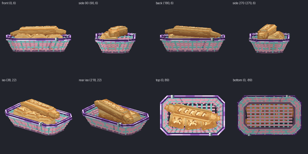 Bread basket from eight angles