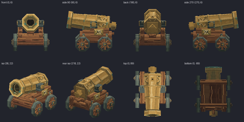 Bronze cannon from eight angles