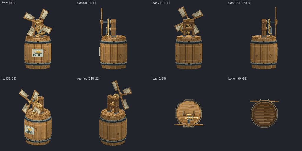 Butter churn from eight angles