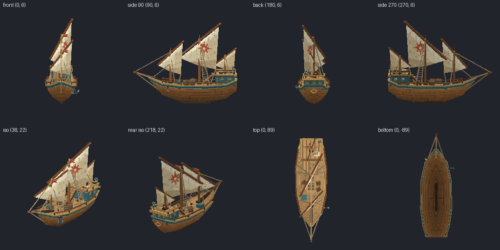 Caravel from eight angles