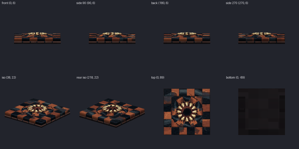 Checkered tile from eight angles