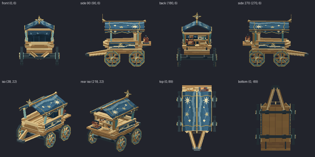 Chuckwagon from eight angles