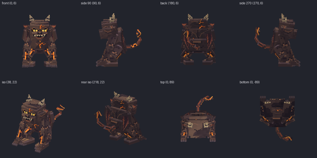 Cinder imp from eight angles