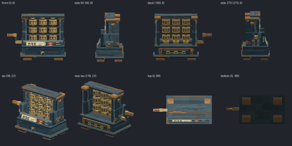 Difference engine from eight angles