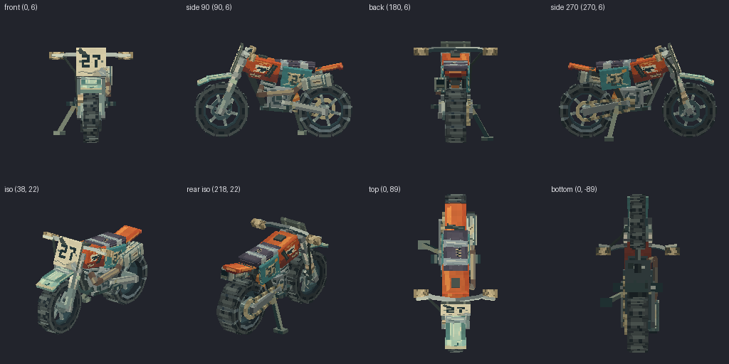 Dirt bike from eight angles