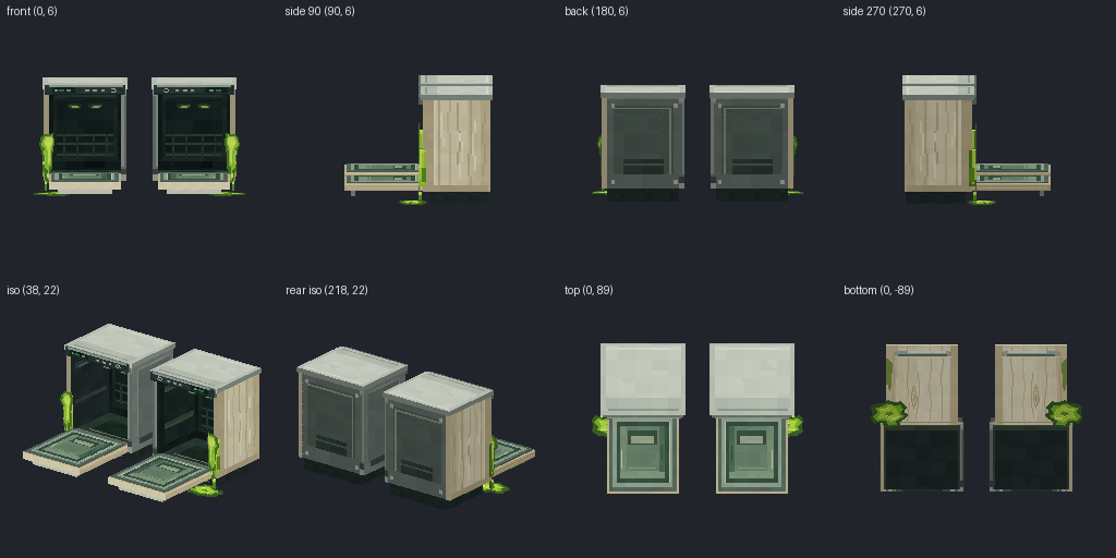 Dishwasher from eight angles
