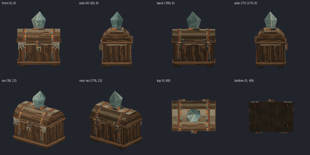 Dusty attic trunk from eight angles