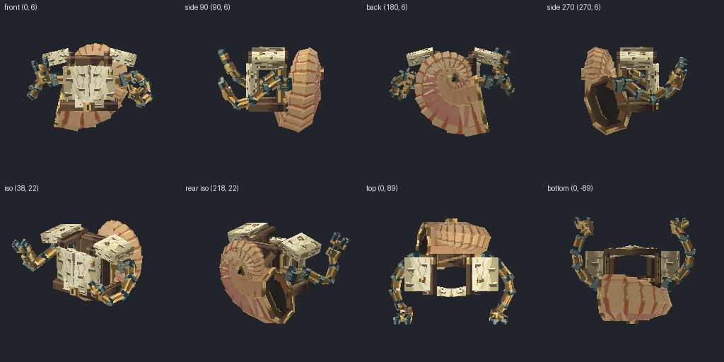 Engineer tinkerer class kit from eight angles