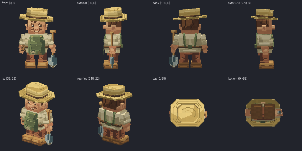 Farmer from eight angles