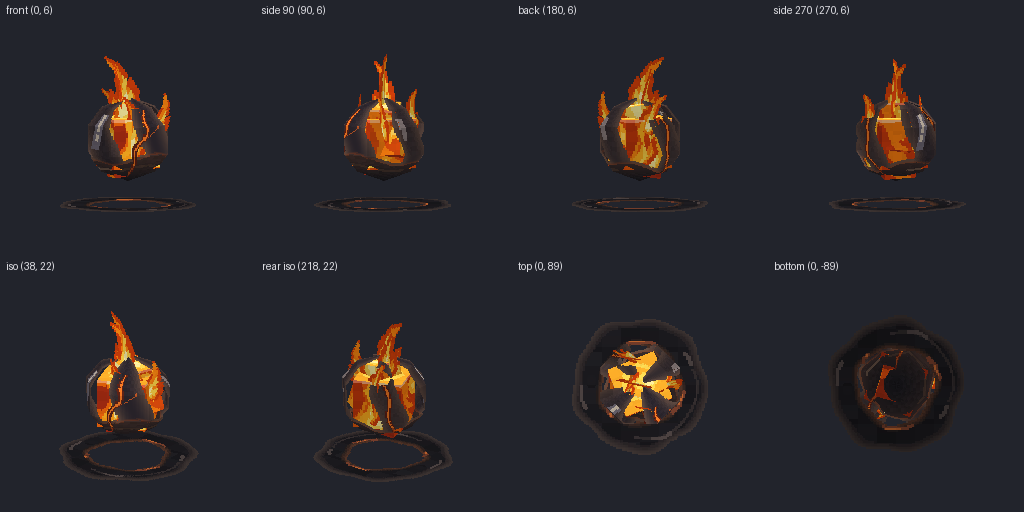 Fireball from eight angles