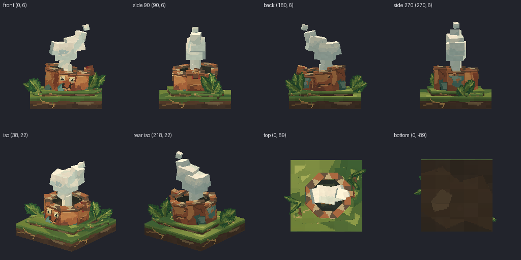 Geyser vent from eight angles