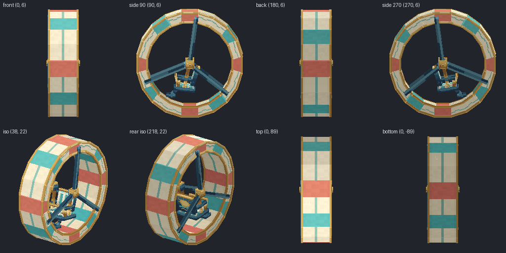 Giant-wheel monowheel cart from eight angles