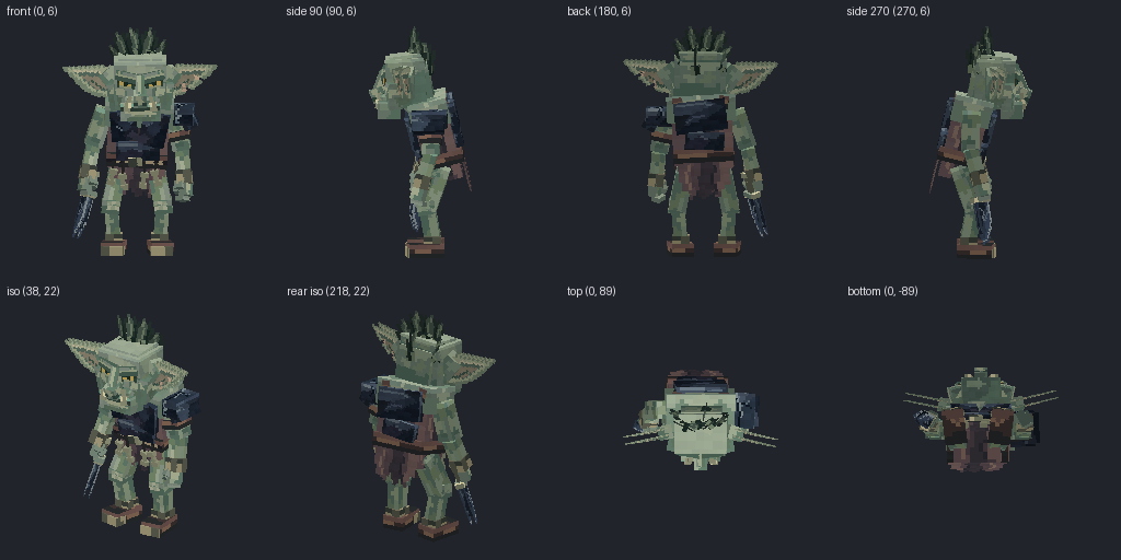 Goblin from eight angles