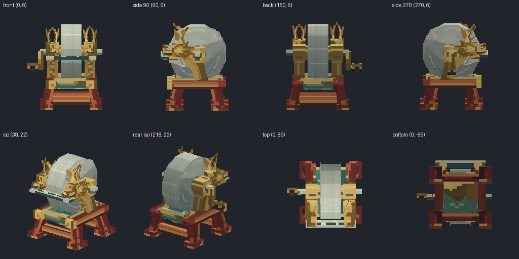 Grindstone from eight angles