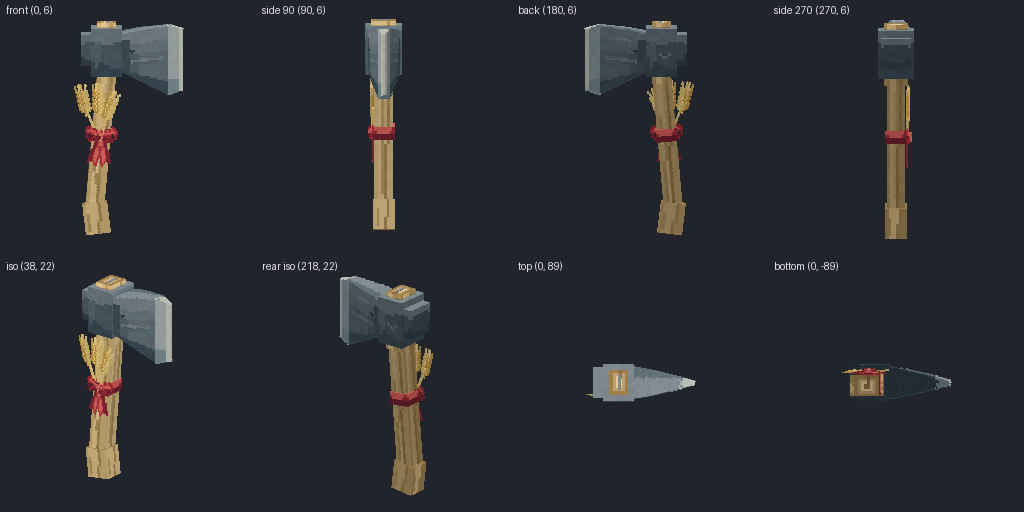 Hatchet from eight angles