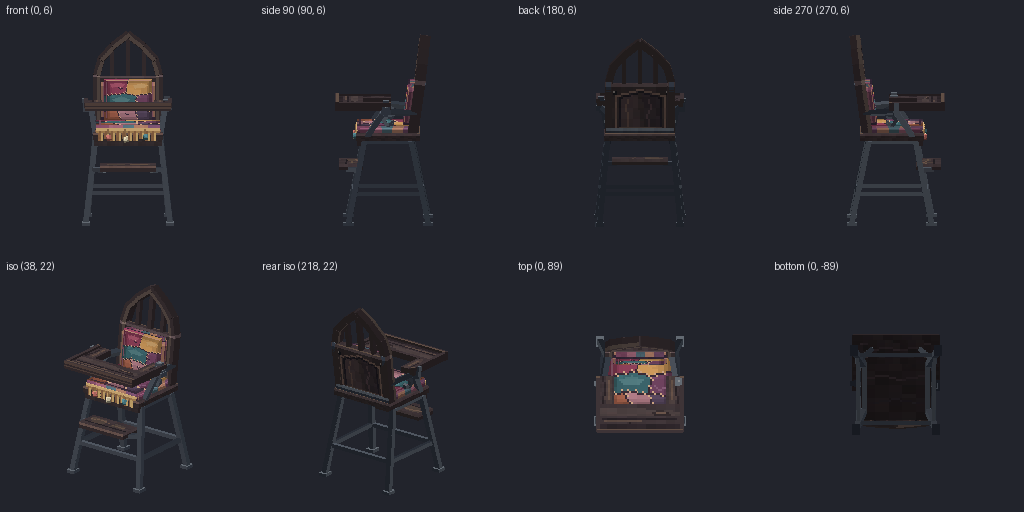 High chair from eight angles