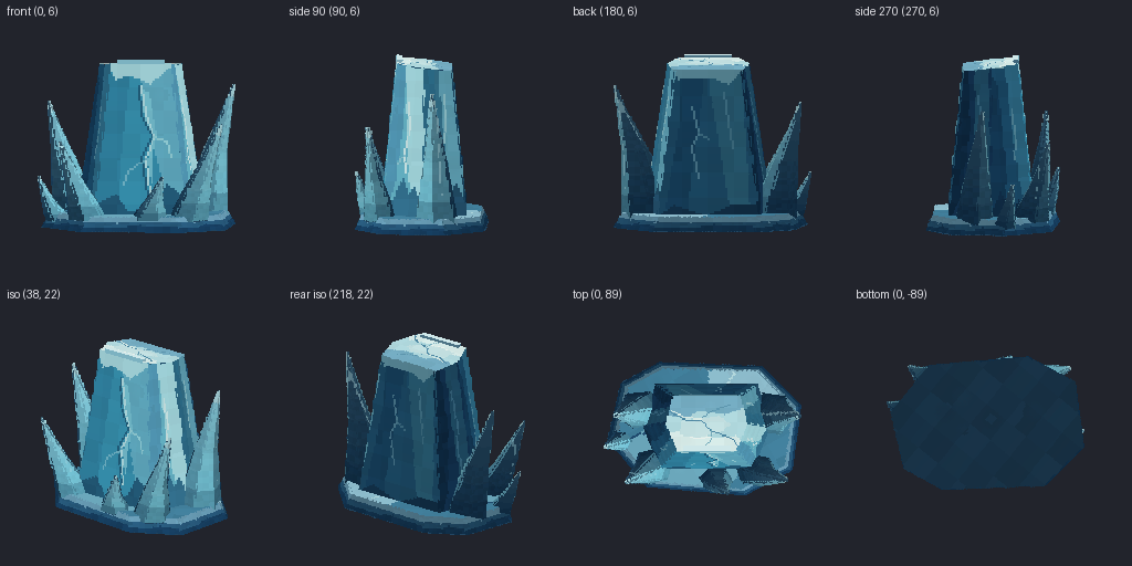 Icicle cluster from eight angles
