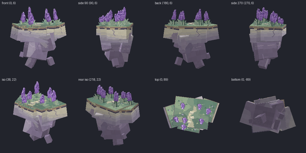 Lavender from eight angles