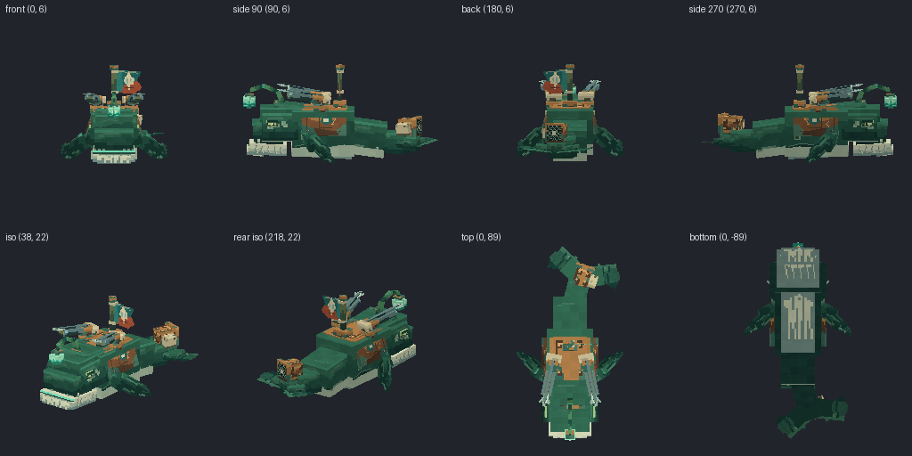 Leviathan from eight angles