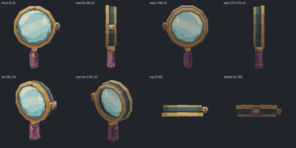 Magnifying loupe from eight angles