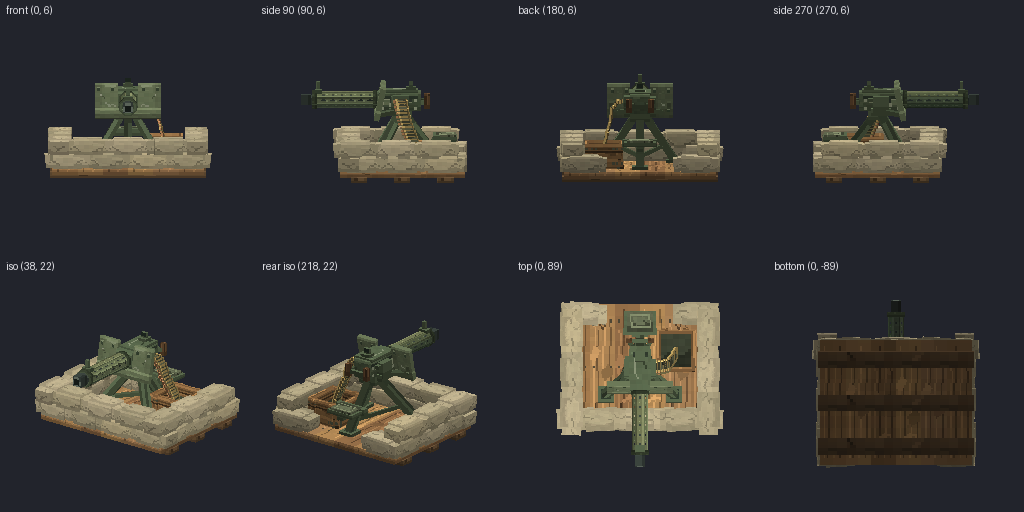 Mounted machine gun from eight angles