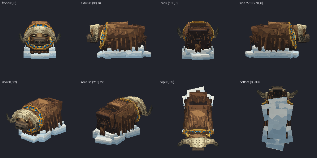 Musk ox from eight angles