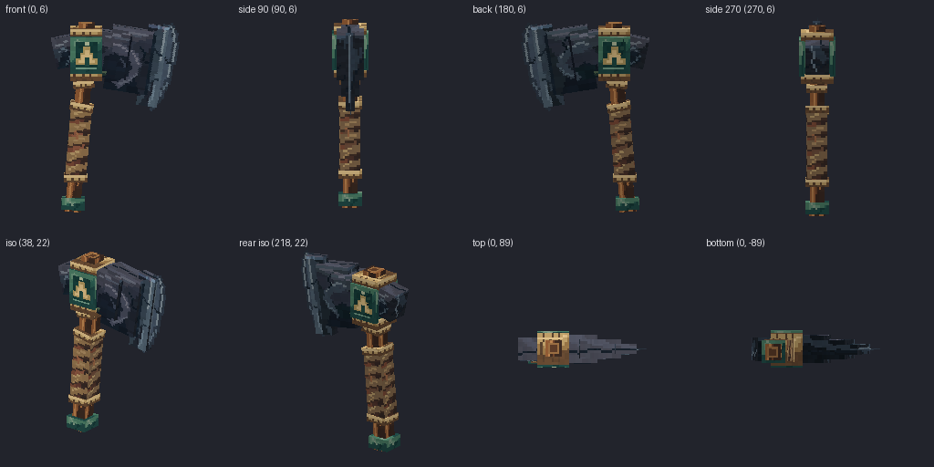 Obsidian axe from eight angles