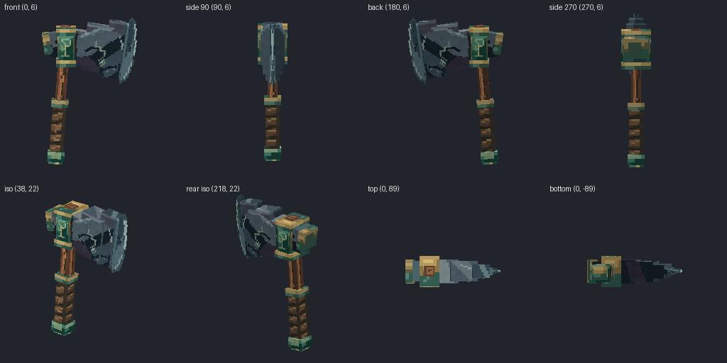 Obsidian axe from eight angles