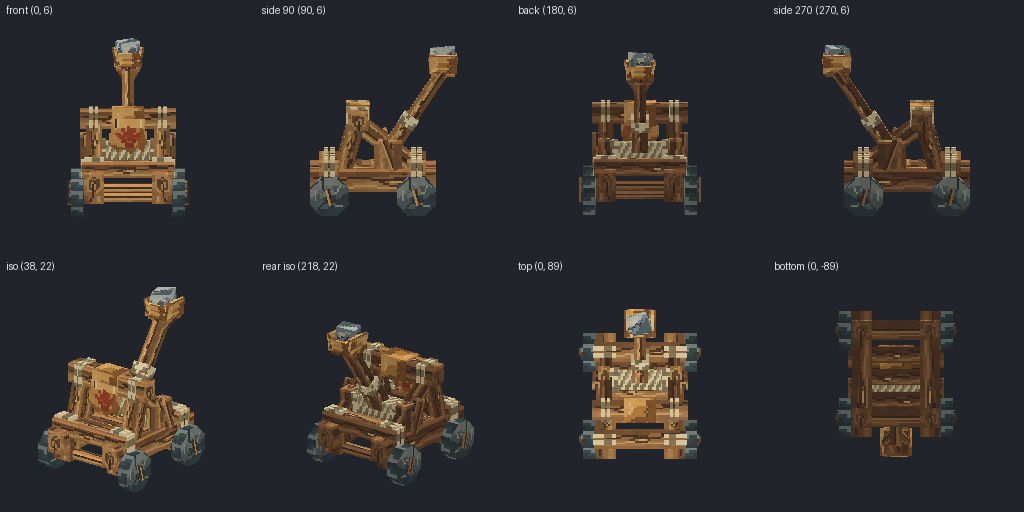 Onager from eight angles