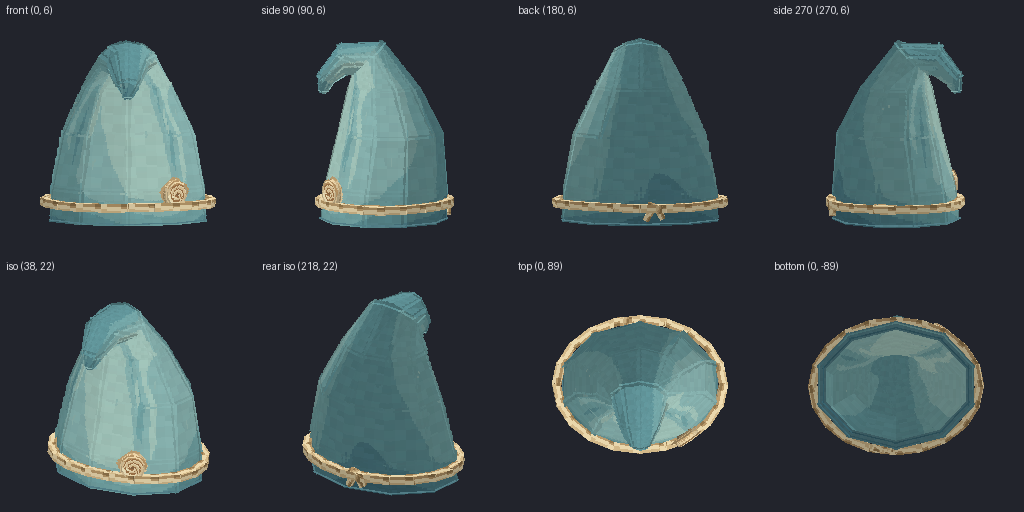 Phrygian cap from eight angles