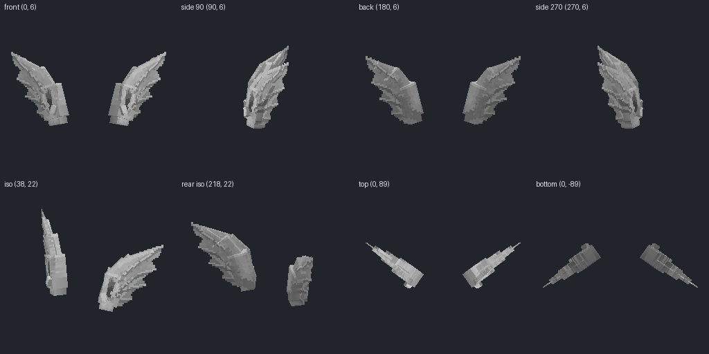 Pointed ears from eight angles