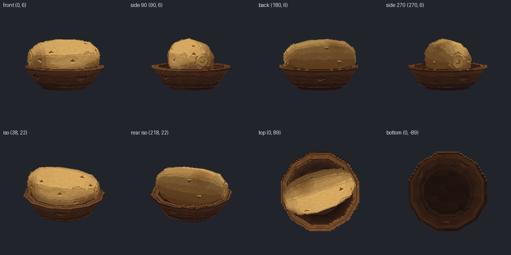 Potato from eight angles