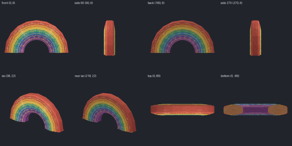 Rainbow arch prop from eight angles