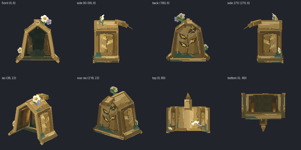 Ranger hood from eight angles