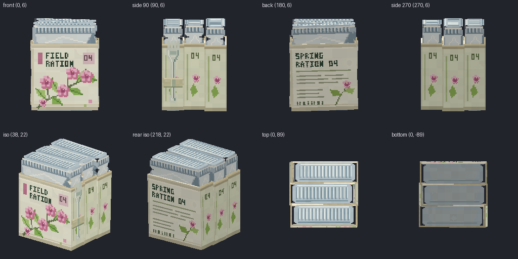 Ration pack from eight angles