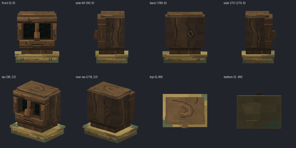 Relic idol loot drop from eight angles