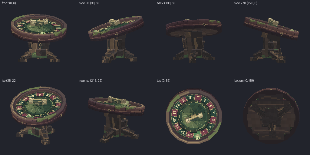 Roulette wheel from eight angles