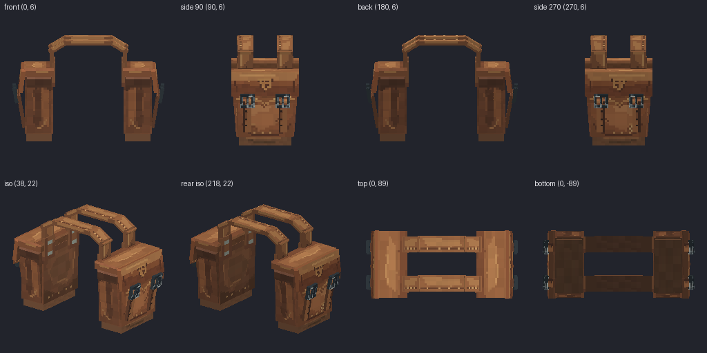Saddlebags from eight angles