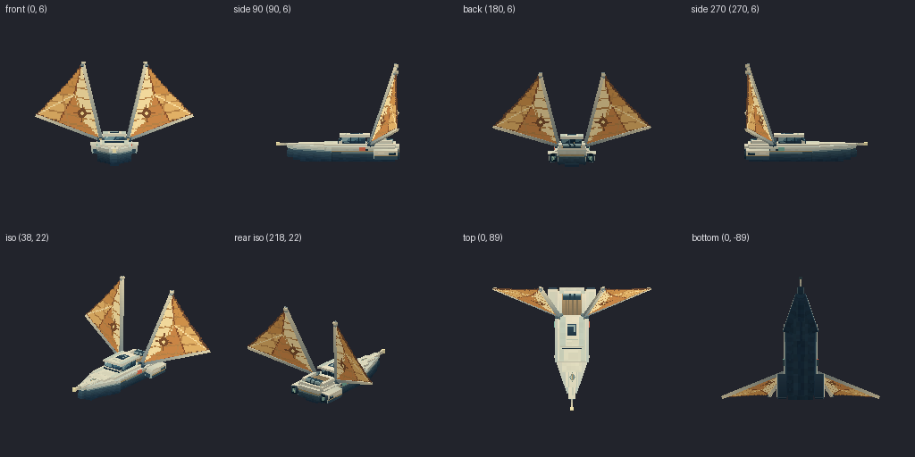 Sailing yacht from eight angles