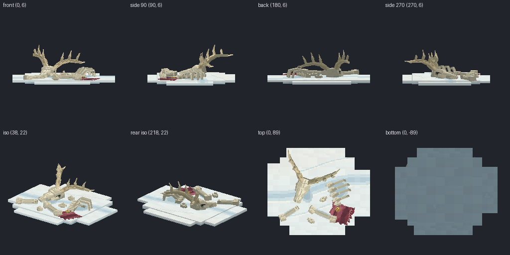 Scattered bones from eight angles