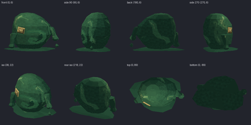 Slime gel blob from eight angles